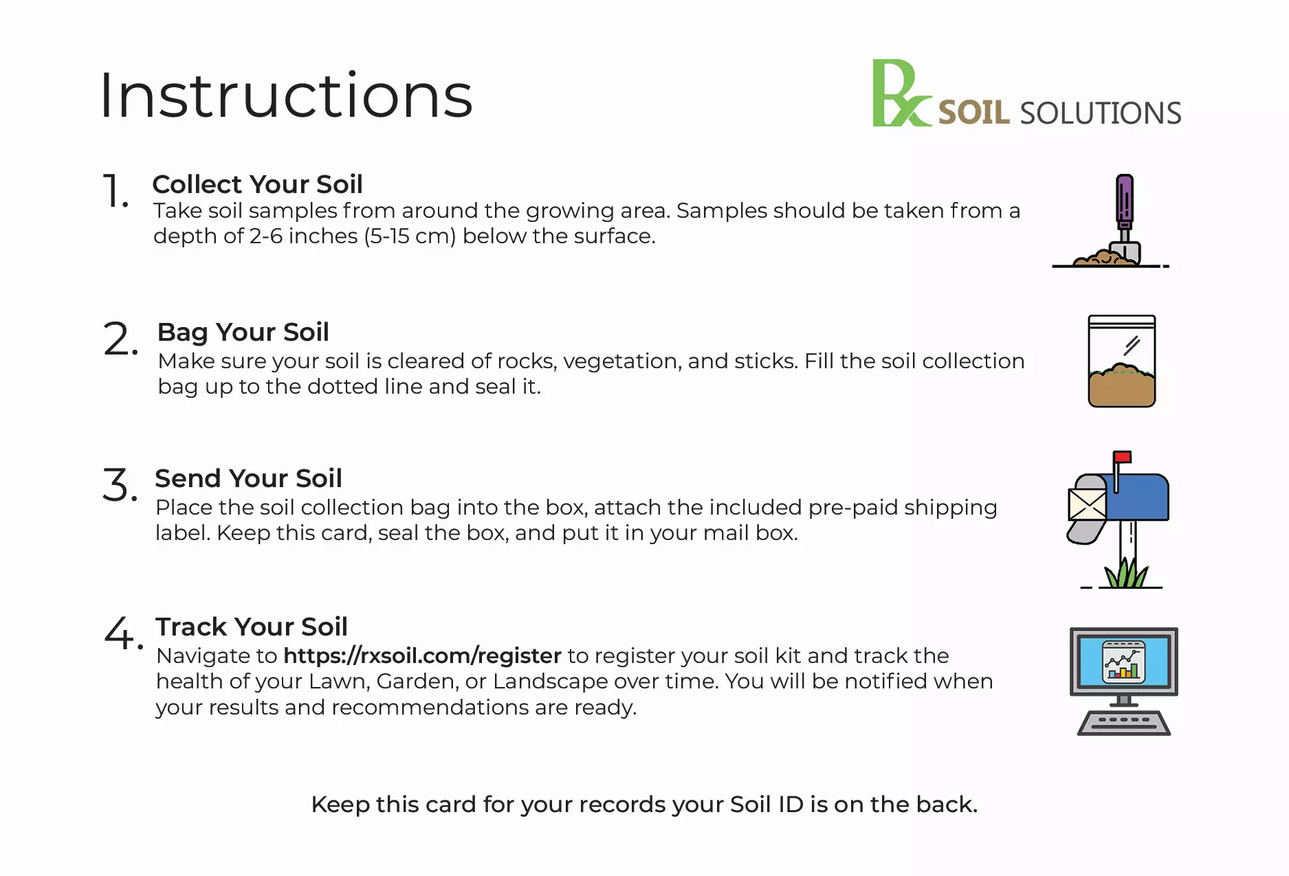 Four step instruction card for sampling soil and sending it to the lab